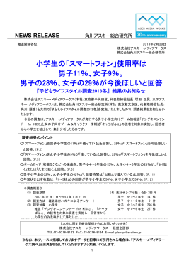 小学生の「スマートフォン」使用率は 男子11％、女子9％。 男子の28