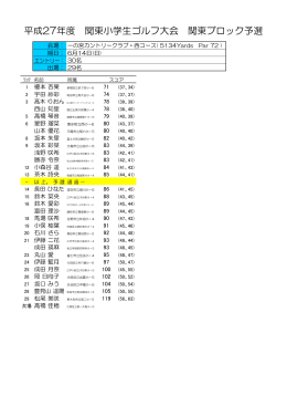 平成27年度 関東小学生ゴルフ大会 関東ブロック予選