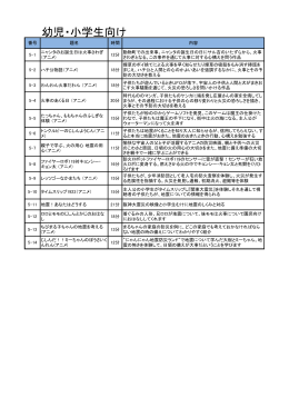 幼児・小学生向け(PDF形式：113KB)