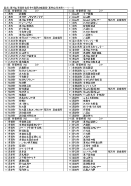 1 本町 図書館 1 萩山町 小平霊園 2 本町 市役所・いきいきプラザ 2 萩山