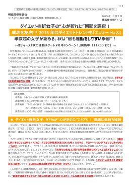 ダイエット挫折女子の&ldquo;心が折れた&rdquo;瞬間を調査！ 成功を