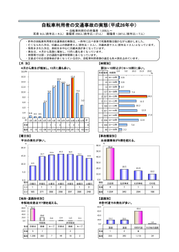 自転車利用者の交通事故の実態（平成26年中）