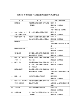 (4)平成22年中に出された審決取消訴訟の判決及び決定（PDF：87KB）