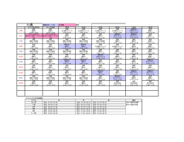 練習試合（TM） 公式戦 練習 キッズ年中年少 キッズ年長 1年生 2年生 3