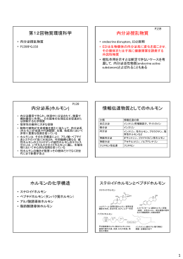 第12回物質環境科学 内分泌撹乱物質 内分泌系(ホルモン) 情報伝達