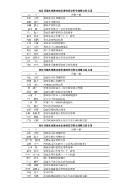 氏 名 所属・職 山田 全啓 奈良県中和保健所長 上野 満久 奈良市保健所