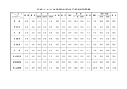 公立中学校（PDF：40KB）