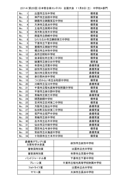 No. 1 出雲市立光中学校 優秀賞 No. 2 神戸市立吉田中学校 優秀賞 No