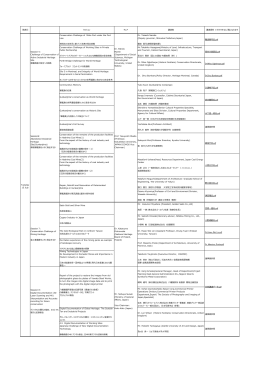 発表日 セッション チェア 講演者 講演資料 ※クリックするとご覧になれ