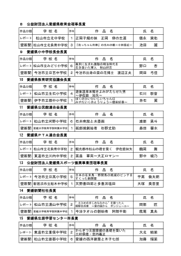 学 校 名 作 品 名 氏 名 レポート 松山市立北中学校 1 正岡子規の妹