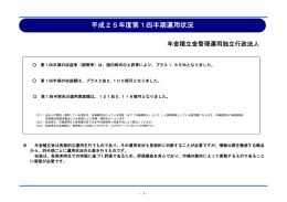 平成25年度第1四半期運用状況を掲載しました。[PDF:353KB]