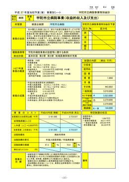 宇陀市立病院事業（収益的収入及び支出）