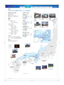 JR西日本会社概要・営業エリア・収益構造（PDF形式913キロバイト）