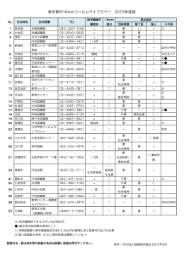東京都内16mmフィルムライブラリー 2015年度版