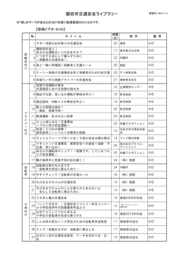 磐田市交通安全ライブラリー 【啓発ビデオ・DVD】