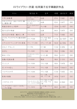 AVライブラリー所蔵・松岡葉子氏字幕翻訳作品