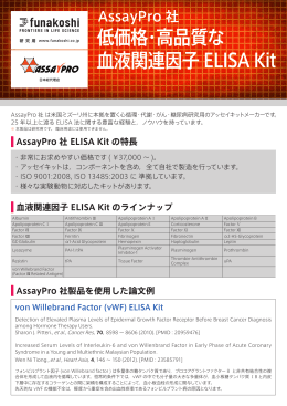 低価格・高品質な 血液関連因子 ELISA Kit