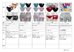 備考 (株)フォレスト