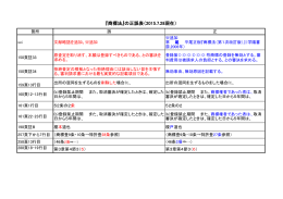 訂正表