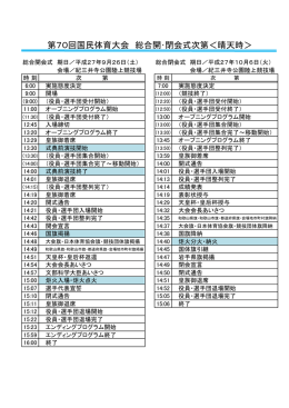 第70回国民体育大会 総合開・閉会式次第＜晴天時＞