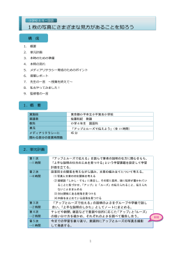 授業レポート