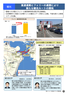 高速道路とフェリーの連携により 新たな観光ルートの開拓