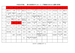 20140601 日程表