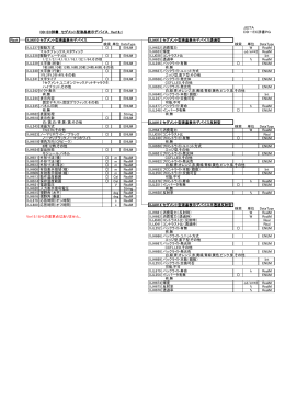 セグメント型液晶表示デバイス（Ver16_1）の詳細（日本語：PDF 130KB）