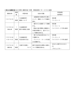 ＜単元の指導計画＞全 3 時間＋講師派遣 1 時間 情報処理科 1 年