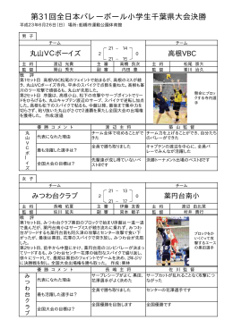 決勝戦戦評 - 千葉県小学生バレーボール連盟