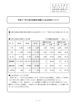 平成27年小田の浜海水浴場の入込み状況について(PDF文書)