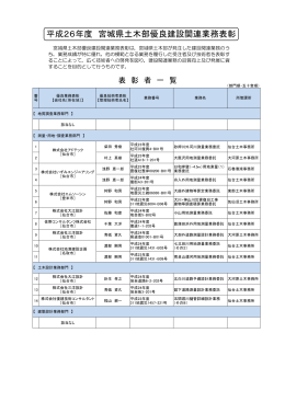 平成26年度 宮城県土木部優良建設関連業務表彰