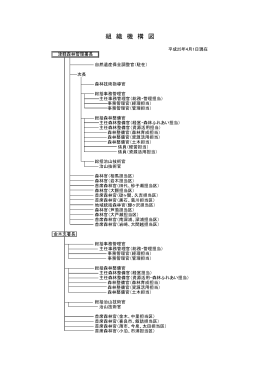 組織機構図はこちら（PDF：49KB）