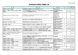 株式会社保全工学研究所 発表論文一覧