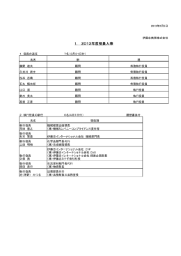 2013年度 役員・主管者人事及び組織改編について