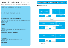 役場機構再編 (PDF 685KB)