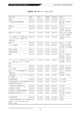登録特許一覧