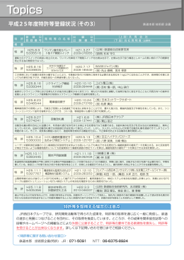 平成25年度特許等登録状況（その3）（PDF形式168キロバイト）