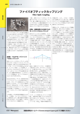 ファイバオプティックカップリング