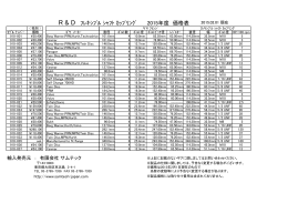 R & D ﾌﾚｷｼﾌﾞﾙ ｼｬﾌﾄ ｶｯﾌﾟﾘﾝｸﾞ 2015年度 価格表