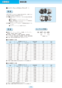 伝動製品