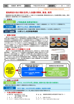 徳島県産の魚介類を活用した魚醤の開発、製造、販売