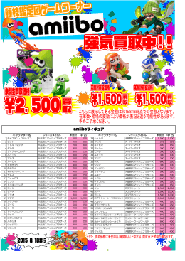 amiiboフィギュア