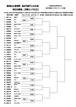 東海ビル管理杯 第47回テニス大会 ゆたか緑地 《B級シングルス》