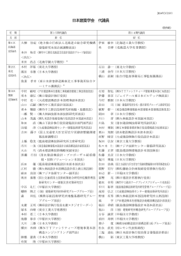 日本建築学会 代議員
