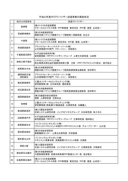 平成23年度PFIアドバイザー派遣事業の実施状況
