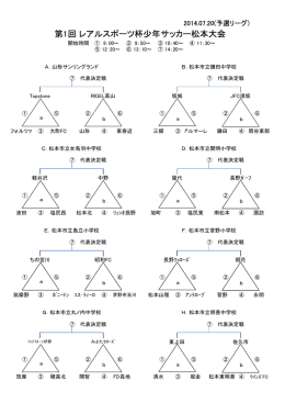 第1回 レアルスポーツ杯少年サッカー松本大会