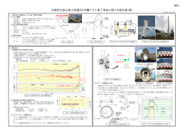 京都府太鼓山風力発電所3号機ナセル落下事故に関する報告書（案）