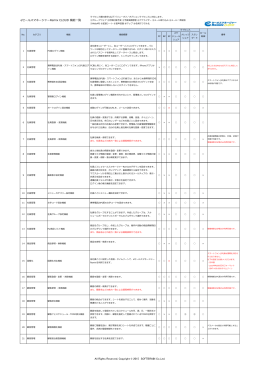 更に詳しい機能紹介はこちら（PDF