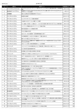 201412.xlsx 2014年12月 - Nikkei BP AD Web 日経BP 広告掲載案内